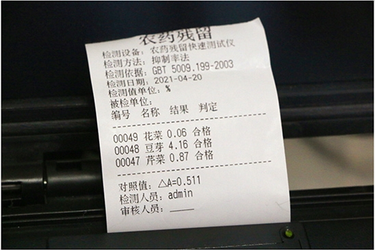 农残质检室