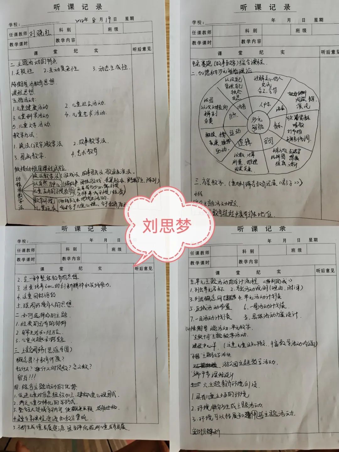 河南商丘智谷幼儿园：浅谈怎么为孩子选择好的幼儿园？