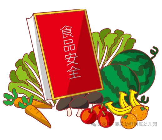 商丘市智谷幼儿园五一假期食品安全与营养健康温馨提示